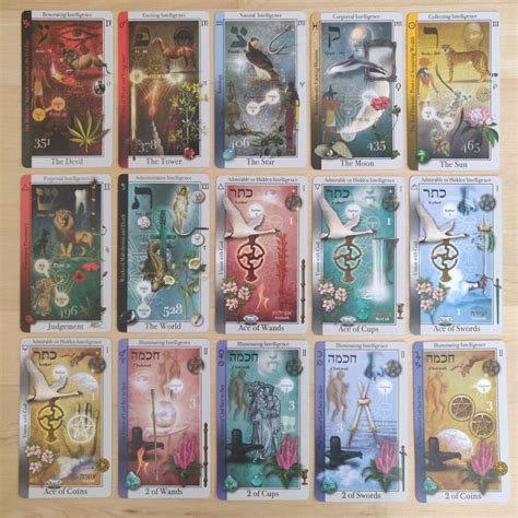 The Court Cards: Unraveling the Mysteries of the Tarot of Magical Correspondences